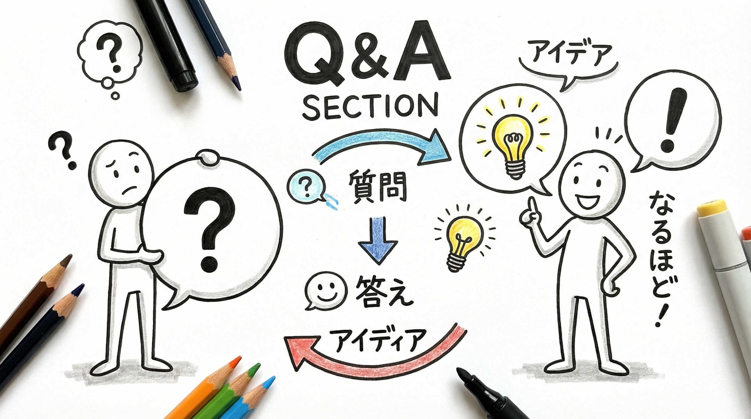 細胞培養のスケールアップ戦略についてよくある質問